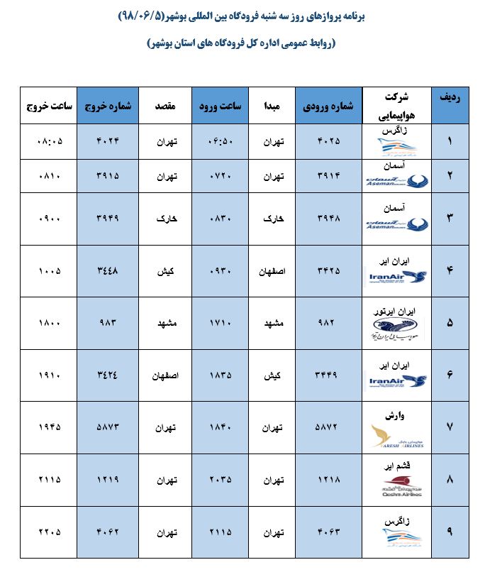 پرواز&zwnj;های فرودگاه بوشهر در ۵ شهریور ۹۸