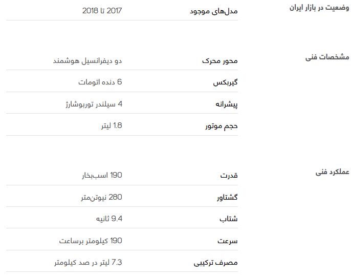 بررسی فنی ورگوارد BX۵ + مشخصات