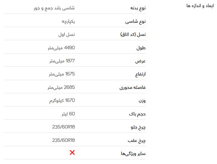 بررسی فنی ورگوارد BX۵ + مشخصات