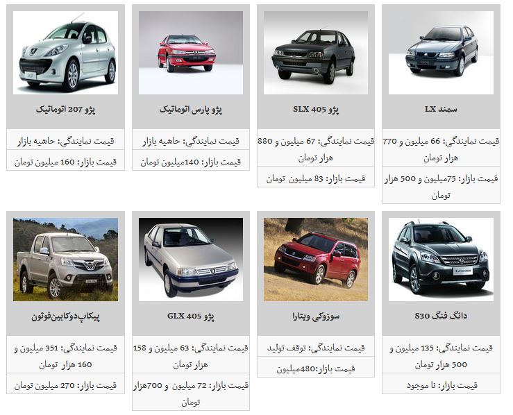 ثبات نسبی محصولات ایران خودرو/ پژو پارس به قیمت ۹۴ میلیون و ۵۰۰ هزار تومان در بازار آزاد معامله شد
