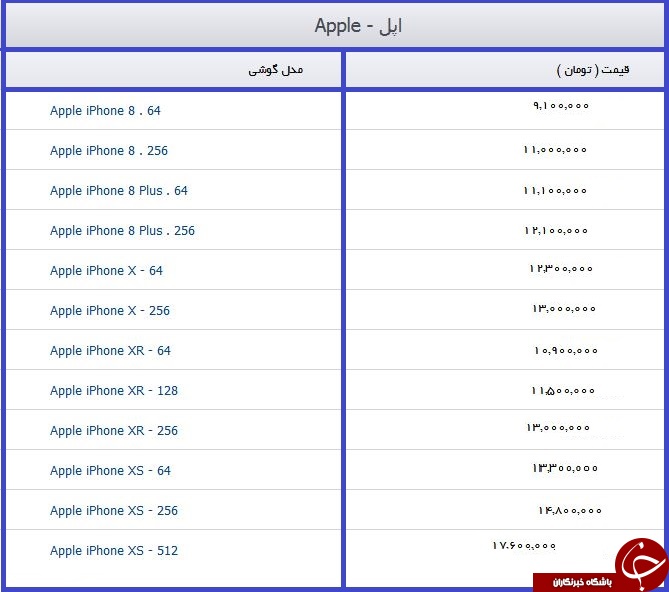 انواع گوشی اپل در بازار چند؟ + جدول