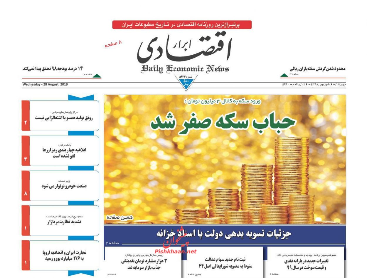 صفحه نخست روزنامه&zwnj;های اقتصادی 6 شهریورماه