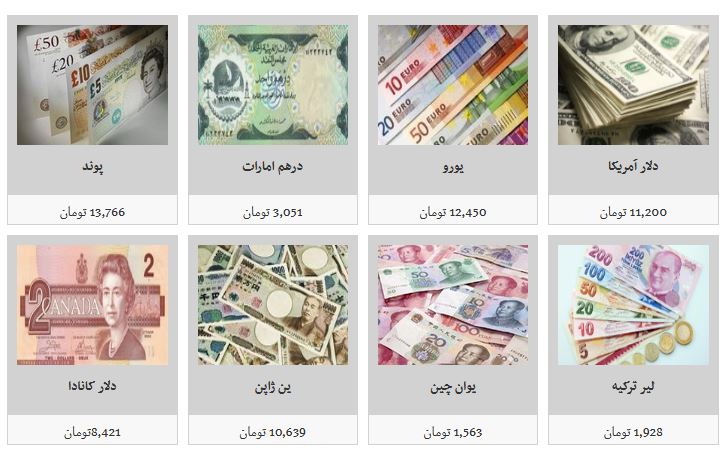 جزئیات نرخ ارز در ۹۸/۶/۶/ دلار به قیمت ۱۱ هزار و ۲۰۰ تومان رسید جزئیات نرخ ارز در ۹۸/۶/۶/ دلار به قیمت ۱۱ هزار و ۲۰۰ تومان رسید