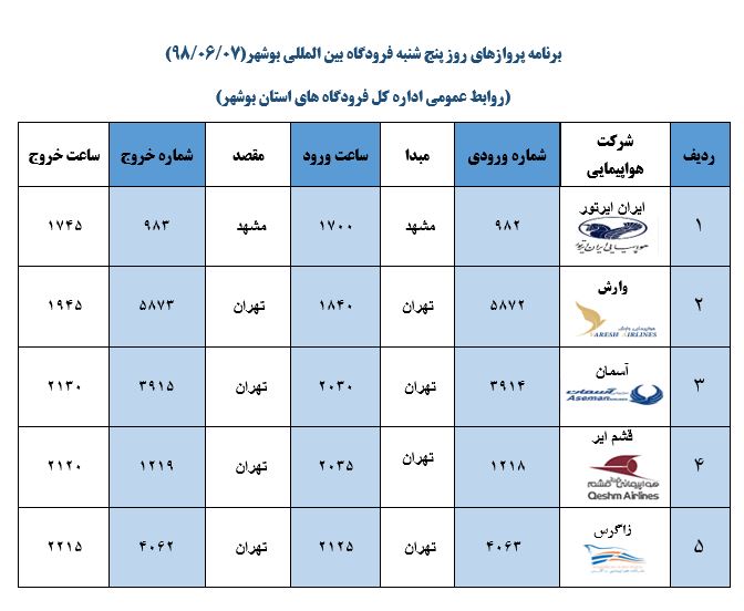 جدول پرواز&zwnj;های فرودگاه بوشهر در ۷ شهریور ۹۸