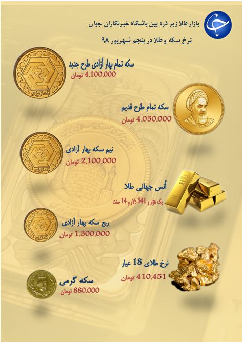نرخ سکه و طلا در ۷ شهریور ۹۸ / قیمت سکه به ۴ میلیون و ۱۰۰ هزار تومان رسید + جدول
