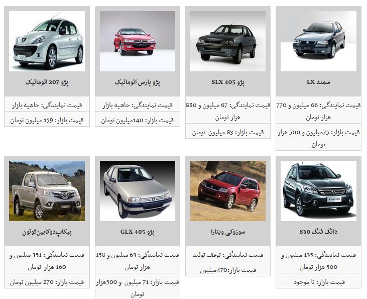 جدیدترین نرخ محصولات ایران خودرو در بازار آزاد/