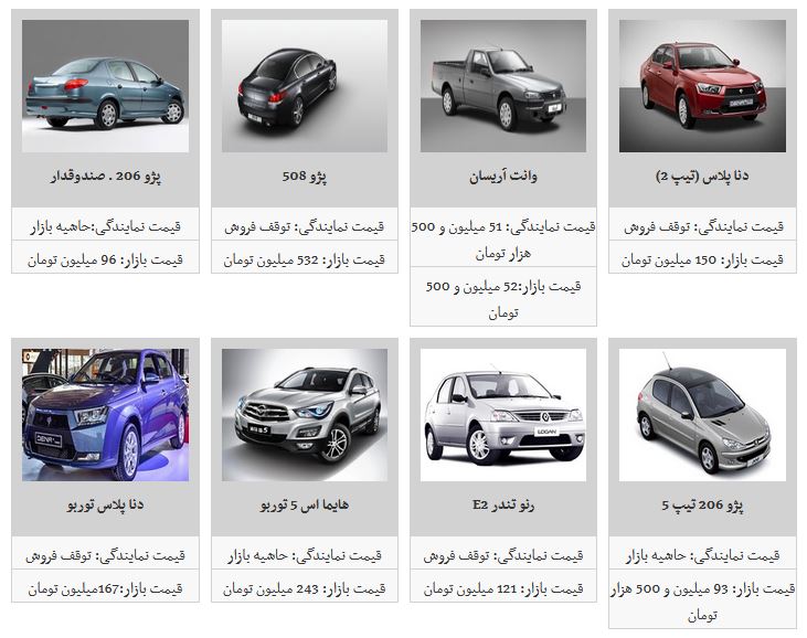 جدیدترین نرخ محصولات ایران خودرو در بازار آزاد/ پژو پارس به قیمت ۹۳ میلیون تومان رسید