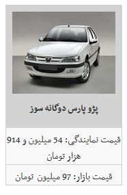 جدیدترین نرخ محصولات ایران خودرو در بازار آزاد/ پژو پارس به قیمت ۹۳ میلیون تومان رسید