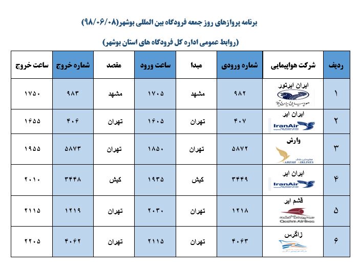جدول پرواز&zwnj;های فرودگاه بوشهر در ۸ شهریور ۹۸