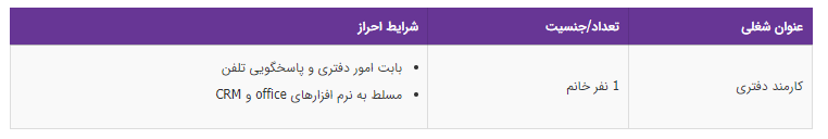 استخدام کارمند دفتری در تهران