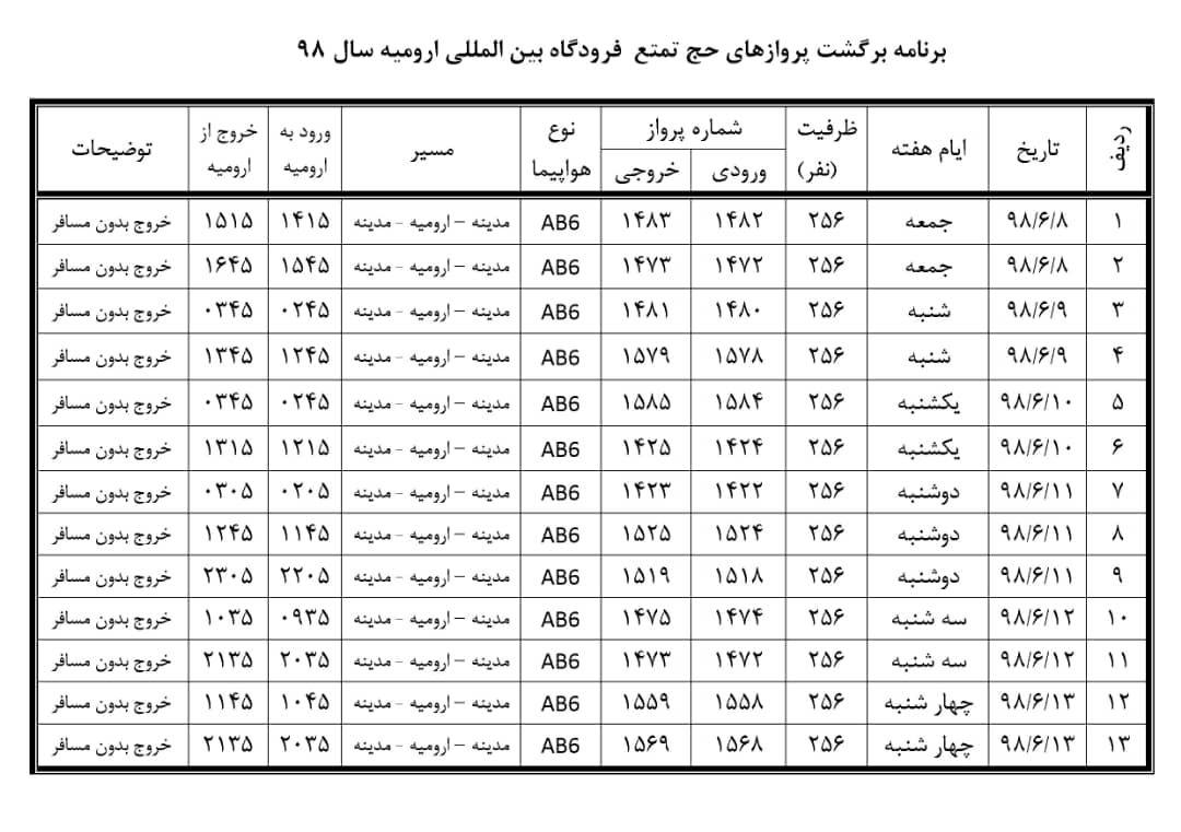 اولین گروه حجاج آذربایجان غربی وارد فرودگاه ارومیه شدند