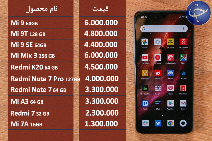 آخرین قیمت تلفن همراه در بازار (بروزرسانی ۹ شهریور) +جدول