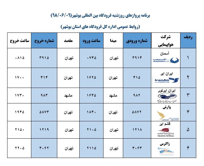 جدول پرواز&zwnj;های فرودگاه بوشهر در ۹ شهریور ۹۸