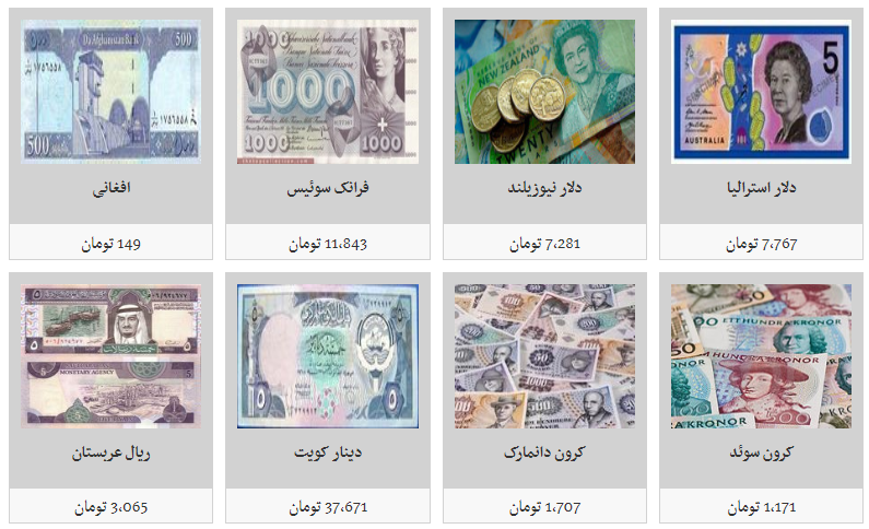 جدیدترین نرخ ارز در بازار آزاد/ دلار به قیمت ۱۱ هزار و ۱۸۹ تومان رسید