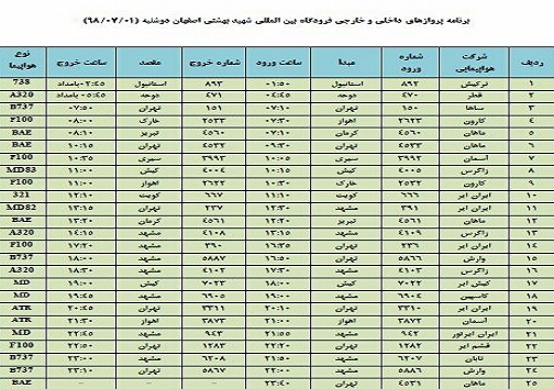 اعلام پروازهای فرودگاه بین المللی شهید بهشتی اصفهان