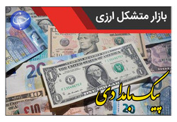 سررسید وعده سامانه حقوق مدیران + صوت