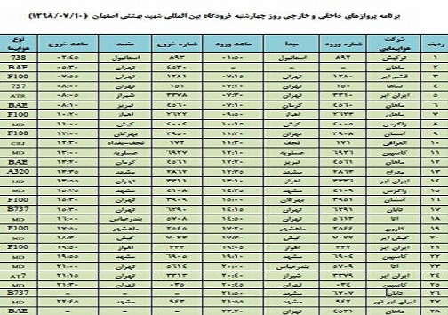 پروازهای امروز فرودگاه شهید بهشتی اصفهان