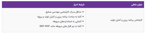 استخدام کارشناس برنامه ریزی و کنترل تولید در تهران
