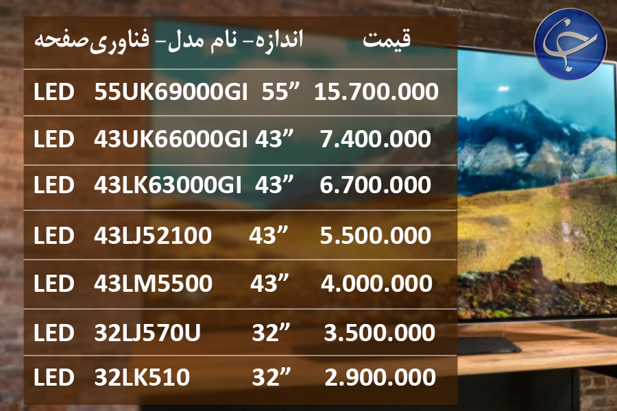 آخرین قیمت انواع تلویزیون در بازار (تاریخ 11 مهر) + جدول