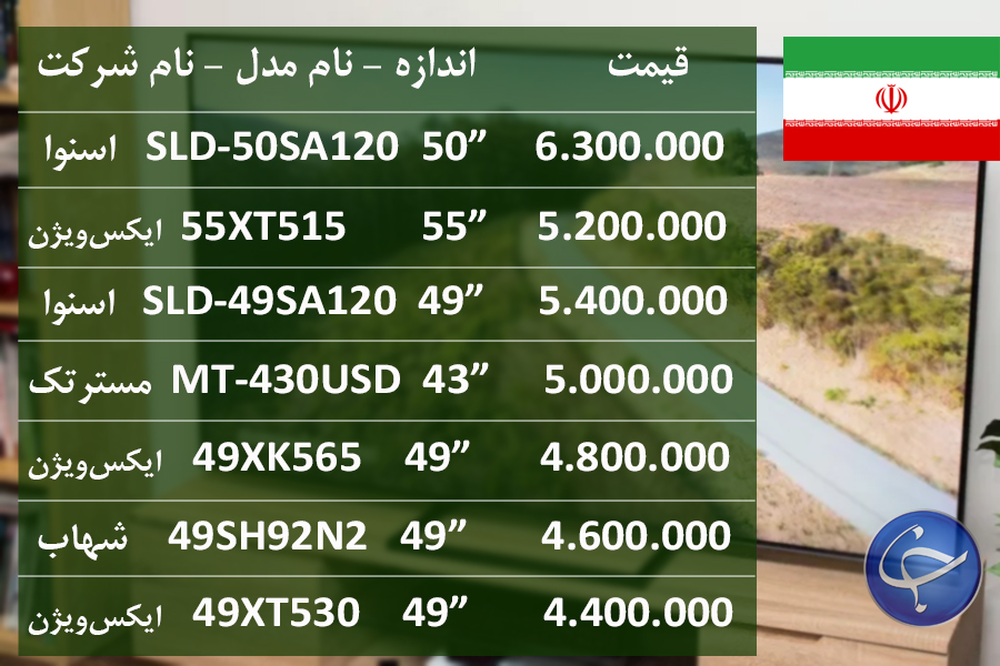 آخرین قیمت انواع تلویزیون در بازار (تاریخ 11 مهر) + جدول