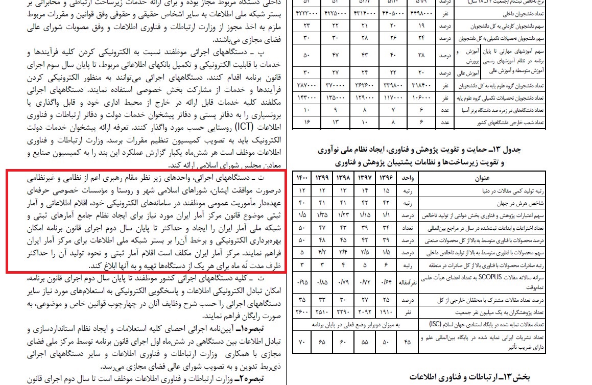 پایان موازی کاری در آماردهی بانک مرکزی و مرکز آمار کجاست؟/ تعریف اسناد بالا دستی از نظام آماری و متولی آن