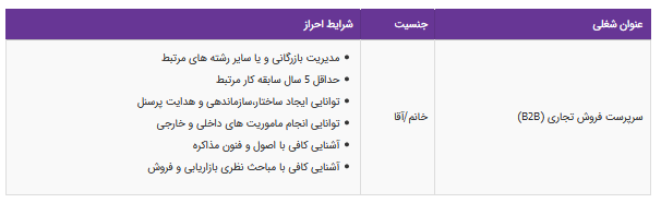 استخدام سرپرست فروش تجاری (B2B) در یک شرکت معتبر