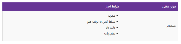 استخدام حسابدار در تهران