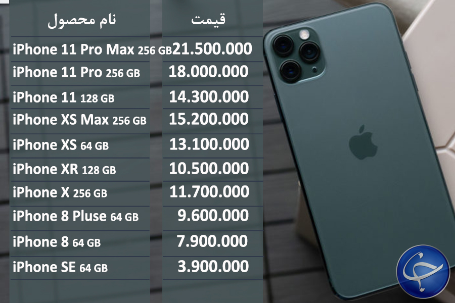 آخرین قیمت تلفن همراه در بازار (بروزرسانی 13 مهر) + جدول