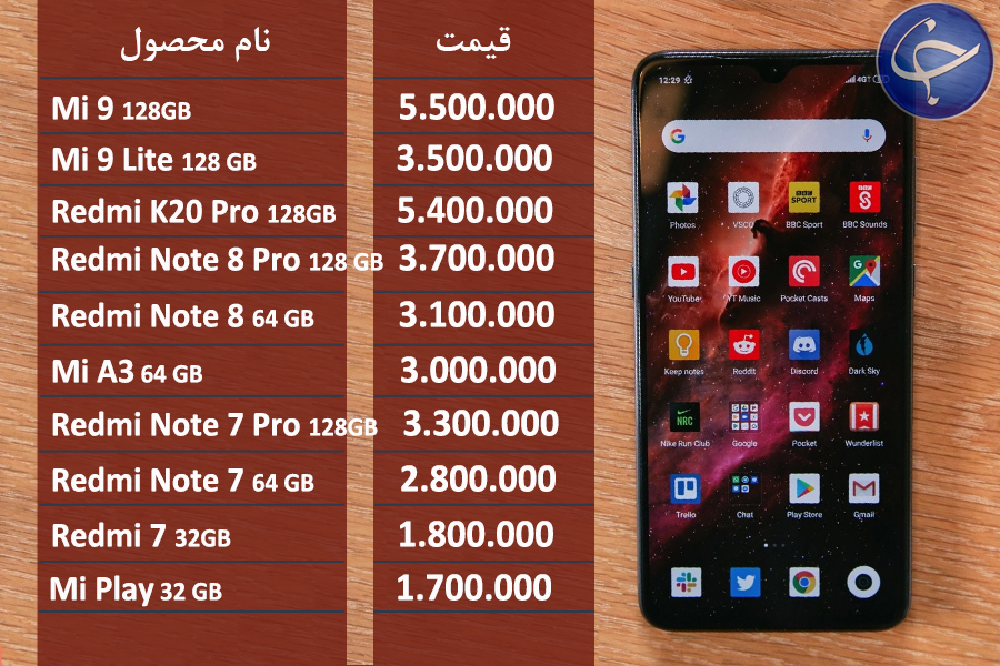 آخرین قیمت تلفن همراه در بازار (بروزرسانی 13 مهر) + جدول
