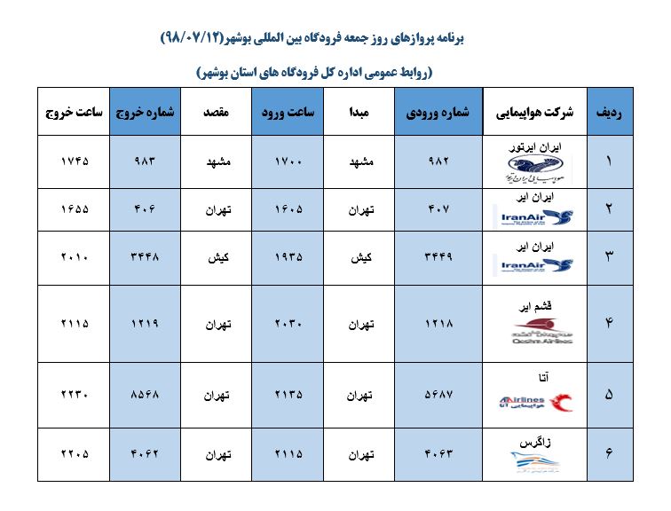پرواز&zwnj;های فرودگاه بوشهر در ۱۲ مهر ۹۸