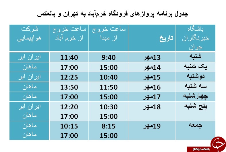 برنامه پرواز&zwnj;های فرودگاه خرم&zwnj;آباد از ۱۳ تا ۱۹ مهر