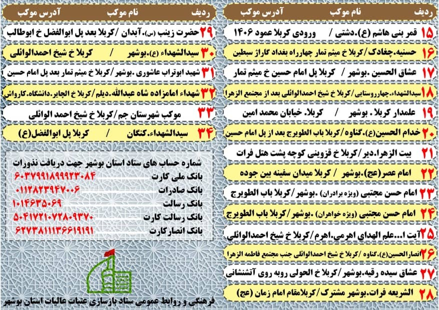 موکب&zwnj;های استان بوشهر کجا مستقر هستند؟
