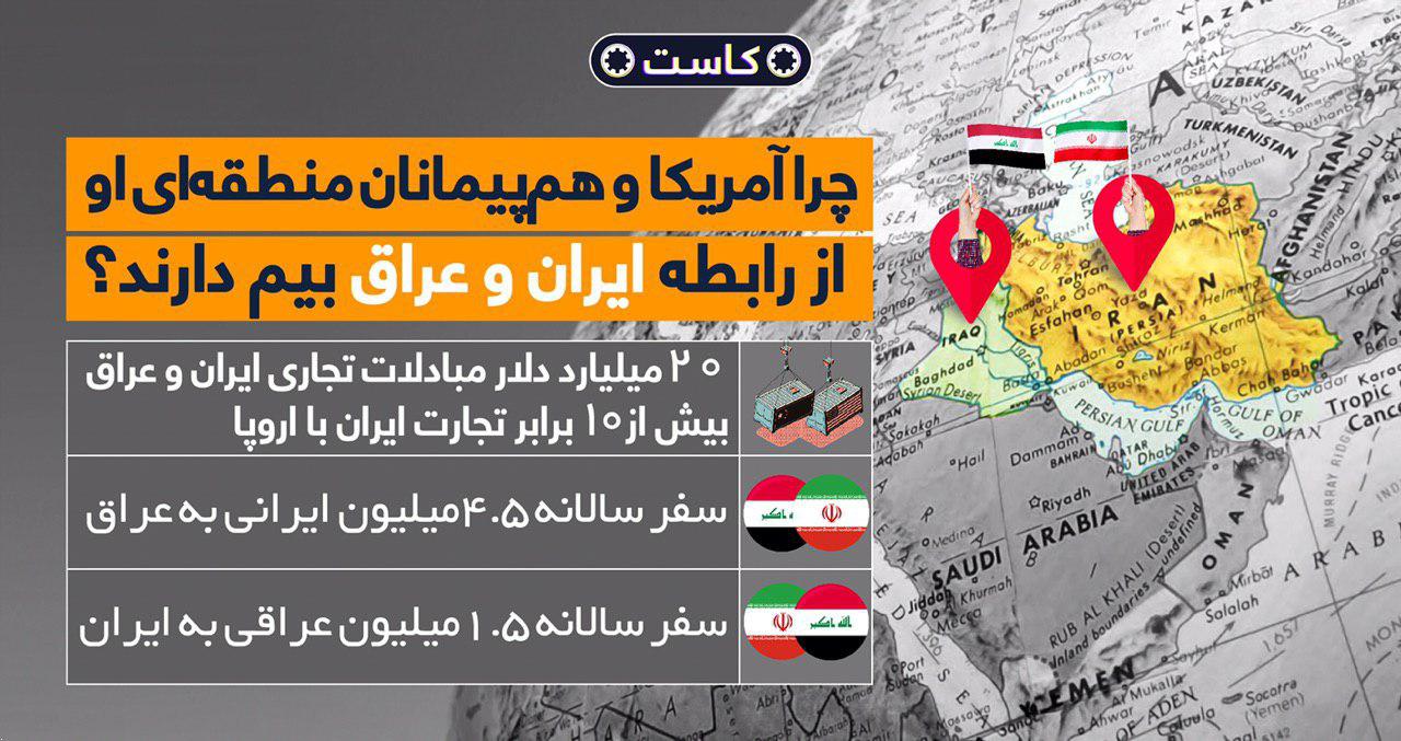 چرا آمریکا و هم&zwnj;پیمانان منطقه&zwnj;ای او از رابطه ایران و عراق بیم دارند؟&zwnj; + اینفوگرافیک