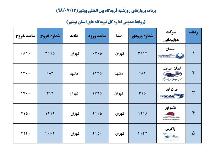 جدول پرواز&zwnj;های فرودگاه بوشهر در ۱۳ مهر ۹۸