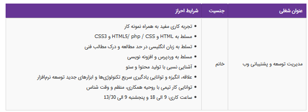 استخدام متخصص دیتابیس در تهران