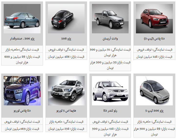 ثبات نرخ محصولات ایران خودرو/ پژو GLX به قیمت ۷۱ میلیون و ۸۰۰ هزار تومان رسید
