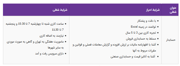 استخدام حسابدار در یک شرکت معتبر