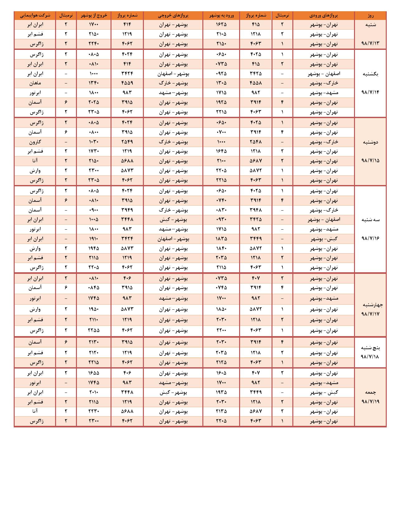 پرواز&zwnj;های فرودگاه بوشهر در ۱۴ مهر ۹۸