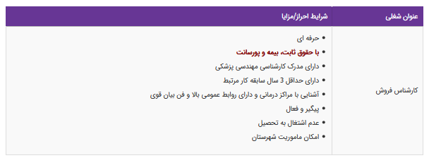 استخدام کارشناس فروش در یک شرکت معتبر