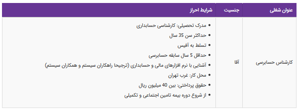 استخدام کارشناس حسابرسی در تهران