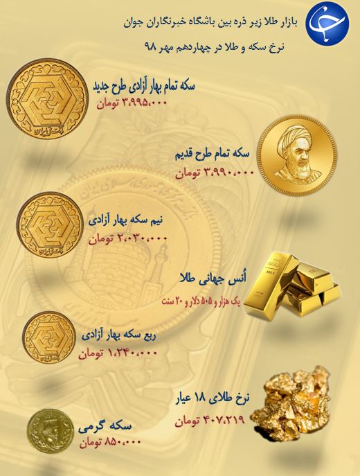نرخ سکه و طلا در 14 مهر 98 /