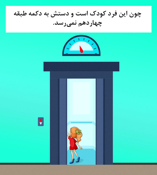مغزتان از حل کردن این معما&zwnj;ها عرق می&zwnj;کند + تصاویر