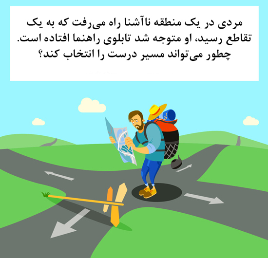 مغزتان از حل کردن این معما&zwnj;ها عرق می&zwnj;کند + تصاویر