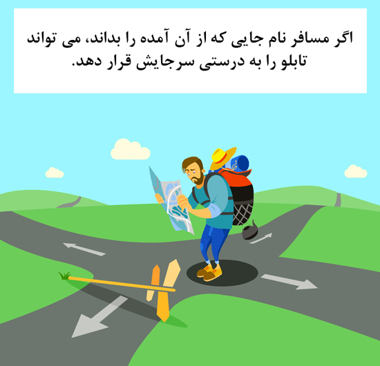 مغزتان از حل کردن این معما&zwnj;ها عرق می&zwnj;کند + تصاویر