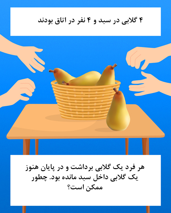 مغزتان از حل کردن این معما&zwnj;ها عرق می&zwnj;کند + تصاویر