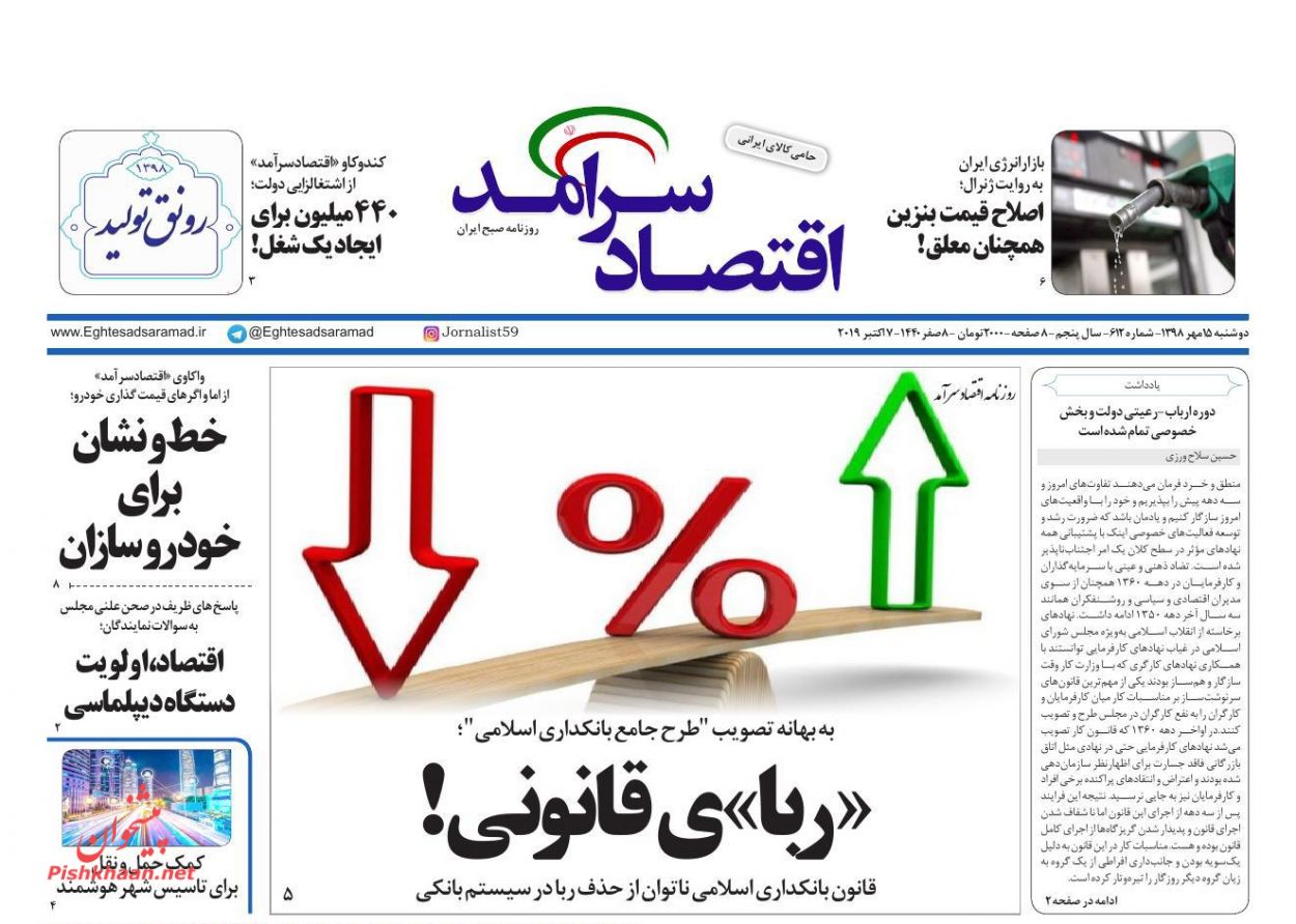صفحه نخست روزنامه&zwnj;های اقتصادی ۱۵ مهرماه