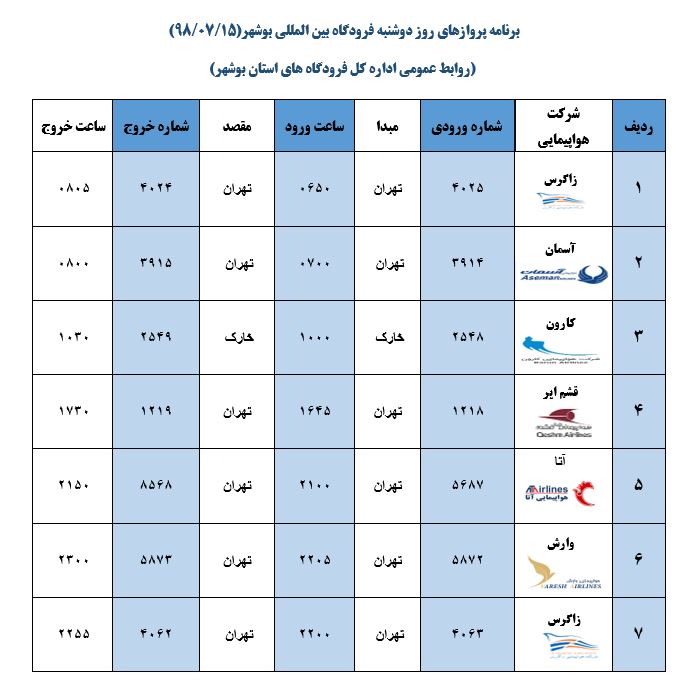 جدول پرواز&zwnj;های فرودگاه بوشهر در ۱۵ مهر ۹۸