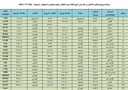 اعلام فهرست پروازهای فرودگاه شهید بهشتی اصفهان