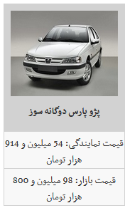 محصولات ایران خودرو در بازار آزاد چند قیمت است؟/ قیمت پژو پارس ثابت ماند