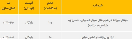 ۱۰۰ مگابایت اینترنت روزانه رایگان اپراتور ایرانسل برای زائران حسینی